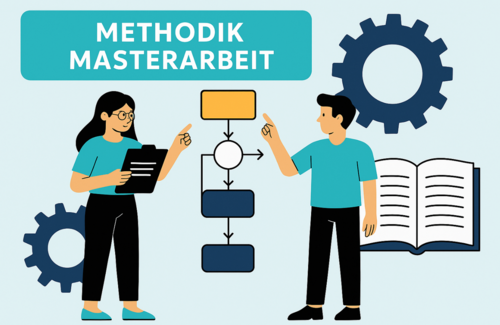 Methodik Masterarbeit Methodik Masterarbeit